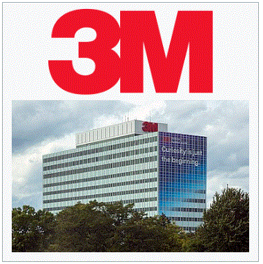 Marketing Mix of 3M