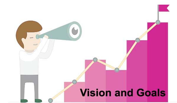 Project Management shall maintain a consistent vision and goals