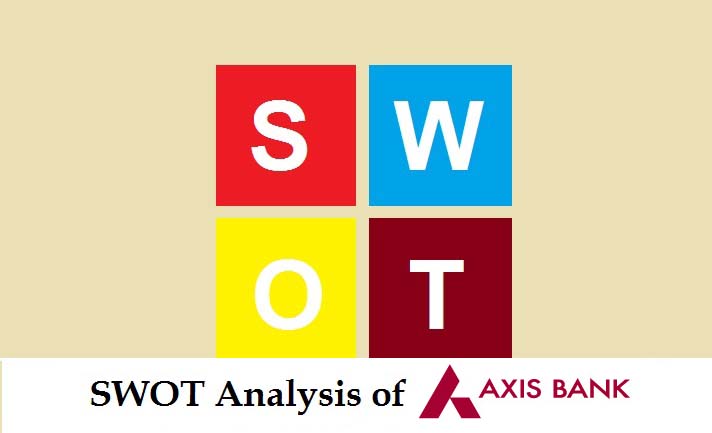 swot analysis of axis bank -1