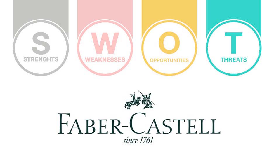 swot analysis of faber castell