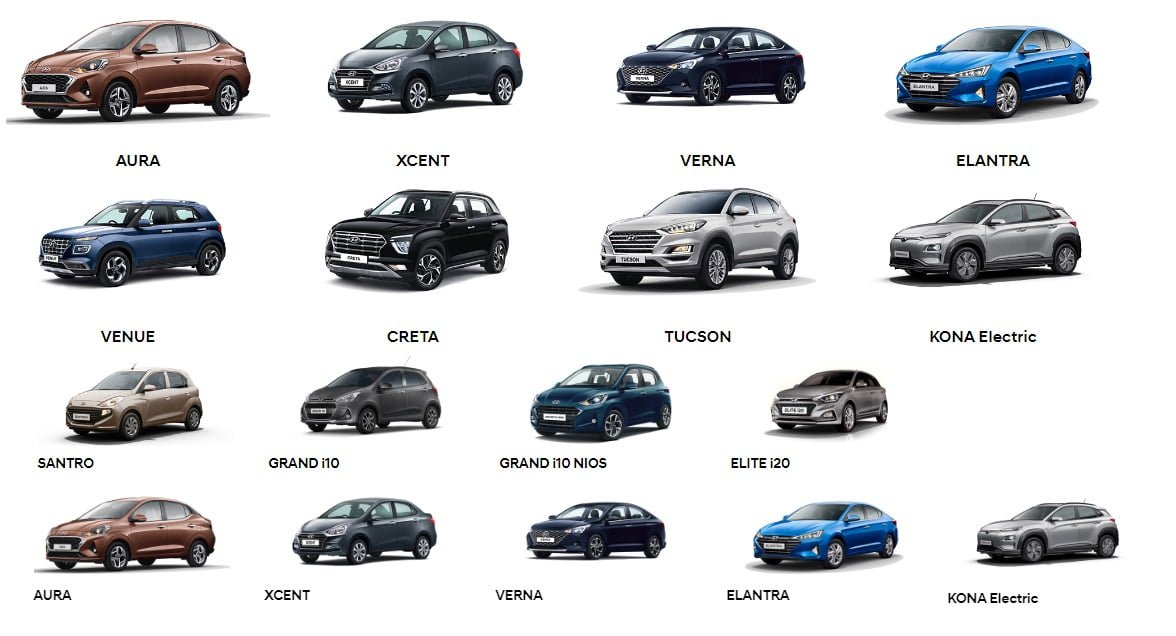 swot analysis of hyundai