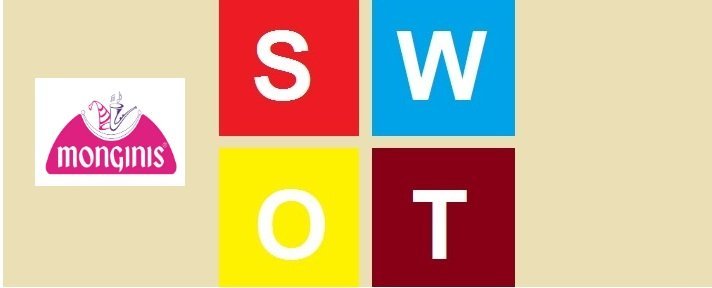 swot analysis of monginis