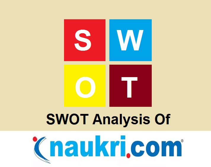 swot analysis of naukri.com-2