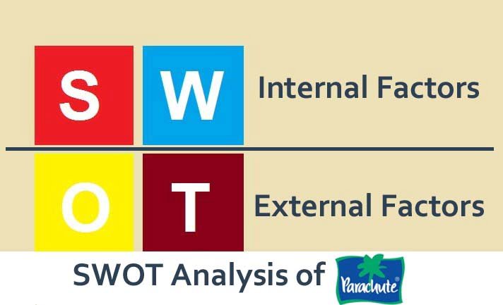 swot analysis of parachute