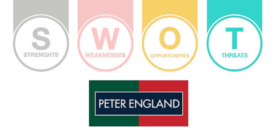 swot analysis of peter england