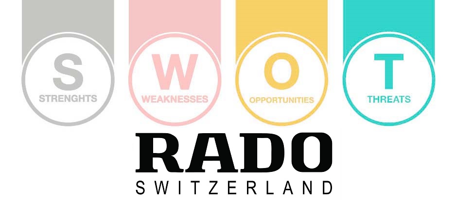 swot analysis of rado - 1
