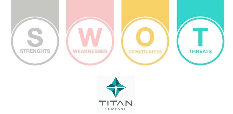 swot analysis of titan