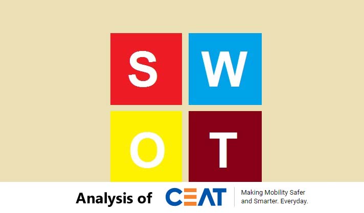 swot analysis of ceat tyres - 1