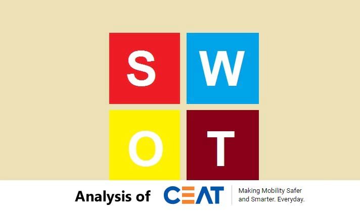 Read more about the article SWOT Analysis of Ceat Tyres – Ceat Tyres SWOT Analysis