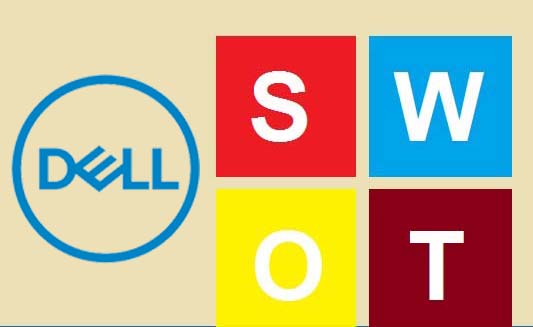 swot analysis of dell