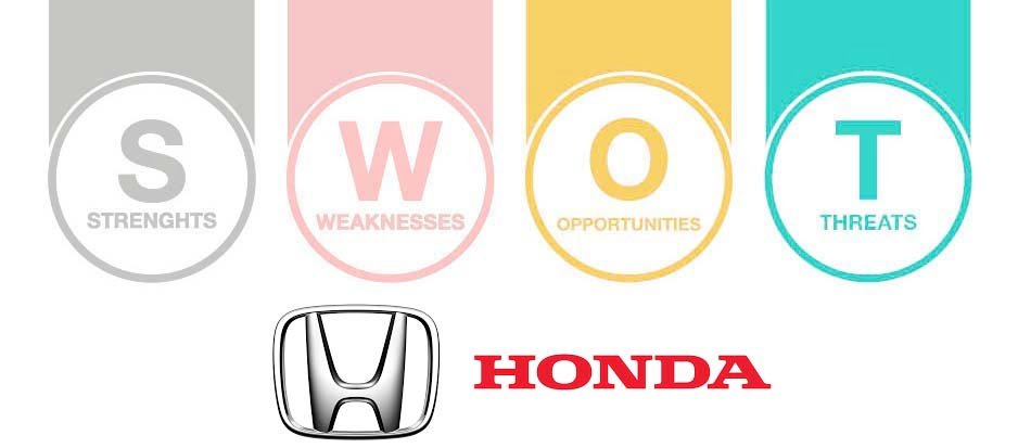 swot analysis of honda motors