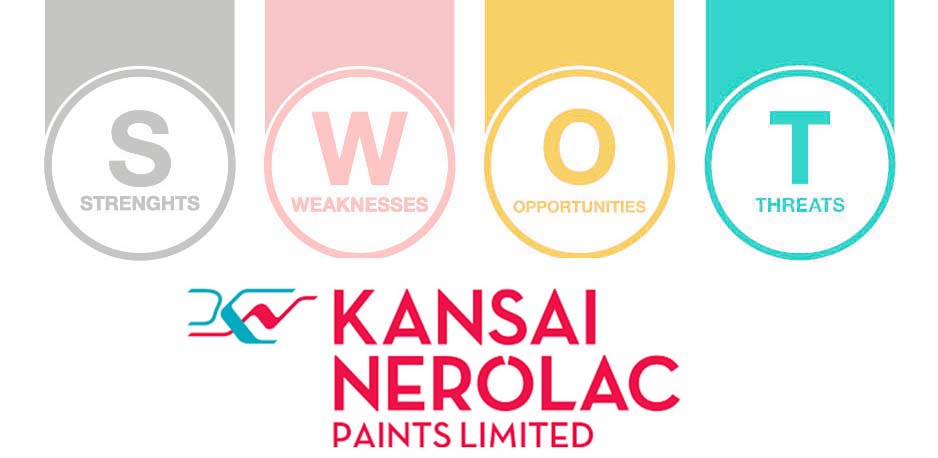 swot analysis of kansai nerolac paints