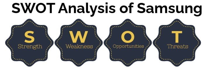 swot Analysis of samsung