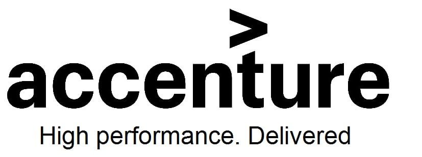 swot analysis of accenture