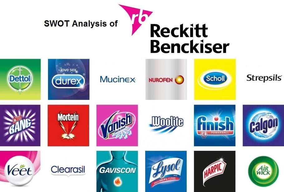 SWOT Analysis Of Reckitt Benckiser [Step By Step SWOT], 60% OFF