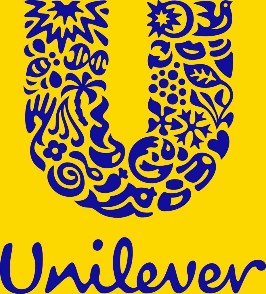 swot analysis of unilever