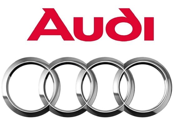 swot analysis of audi