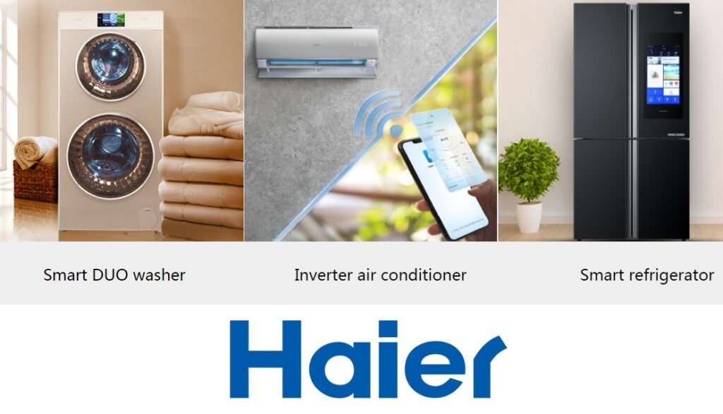 swot analysis of haier -1