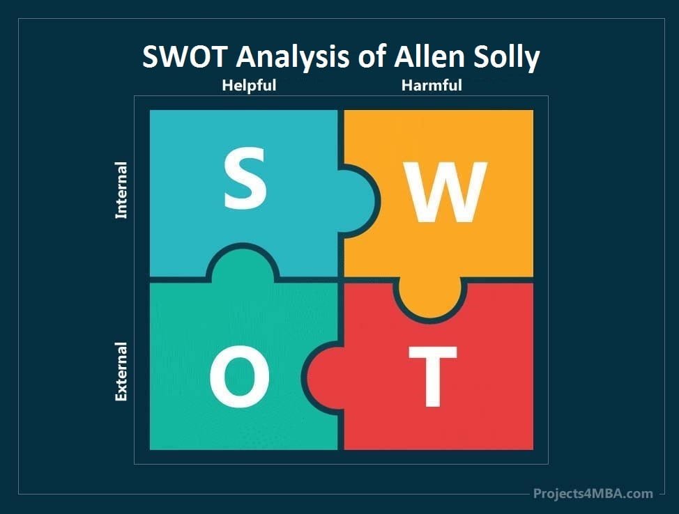 swot analysis of allen solly