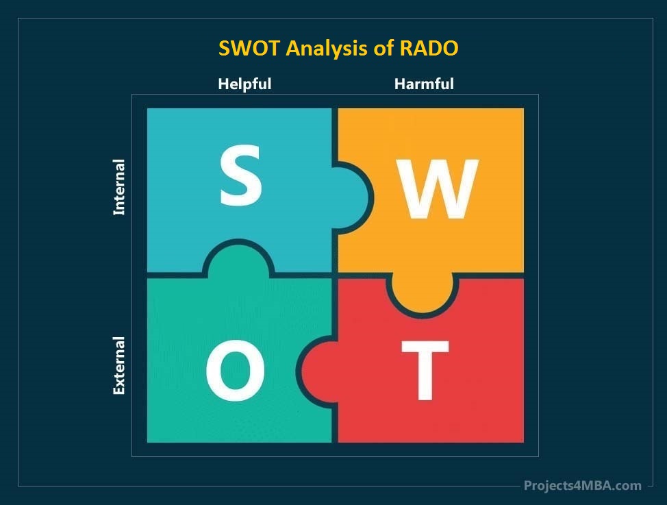 swot analysis of rado