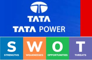 SWOT Analysis of Tata Power